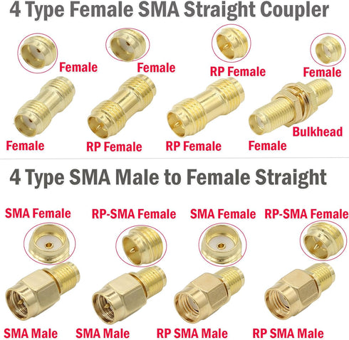 SMA Adapter Kit, 18pcs, Gold Plated, Compatible with FPV Antennas, Ham Radio, WiFi Router, etc....