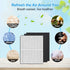 Replacement Filters A for Idylis Air Purifiers AC-2119, IAP-10-100, IAP-10-150, IAPC-40-140 and Filtrete FAP-C01-A, Part# IAF-H-100A (1 HEPA & 2 C...