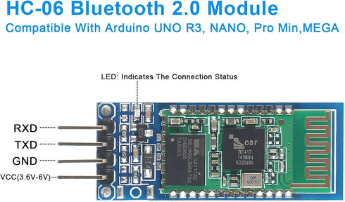 3PCS HC-06 HC 06 Bluetooth Module RF Wireless Bluetooth Transceiver Module 4 Pins for Arduino...