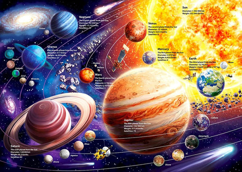 Puzzles for Kids Ages 4-8, 3-5, 6-8, 8-10 Boys Girls - 100 Piece Solar System Space Kids Jigsaw Puzzles - Science Educational Toys for Kids 5-7 Pl...