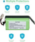 Replacement Battery for Amarey A800 A900, iMartine C800, Tesvor X500 Pro, Goovi D380 F007C, Onson J10C, Ionvac SmartClean 2000, Eufy RoboVac11S 11...