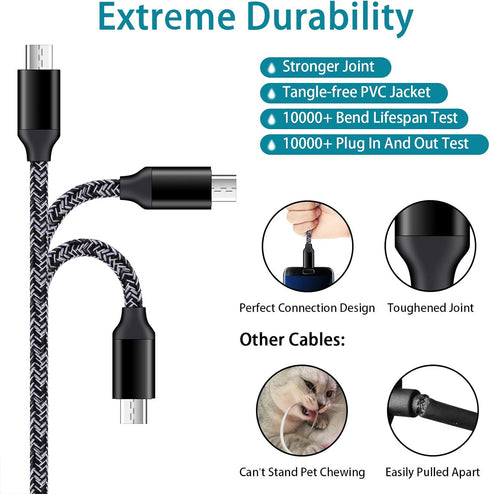 Car Charger Android for Samsung Galaxy J7 Crown/Prime/Pro/Sky Pro/Refine/Neo/Luna/Eclipse,J7 V 2nd/Perx/Star,J6 Plus J5 J4 J3 S7 Edge S6 S5 S4 S3 ...