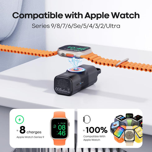 iWALK Portable Apple Watch Charger: 5000mAh 15W Fast Charging iWatch Power Bank Built-in USB-C Cable, Travel Battery Pack Accessories for Apple Wa...