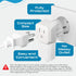 Ceptics European Plug Adapter 4 Pack Set, USA to Europe, Italy, Germany, England, Spain, Italy, Iceland, France (Type C, E/F, G, L) - for Your Cel...