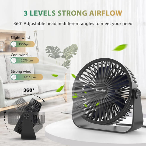FARADAY USB Desk Fans 5 Inches Portable Table Fans 360° Head Rotation Small Personal Desktop Fan for Home Office, 3 Speeds, Black...