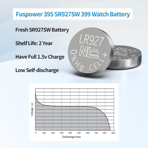 SR927SW Watch Battery AG7 Battery LR927 Button Cell Batteries 20 Count (Pack of 1)...