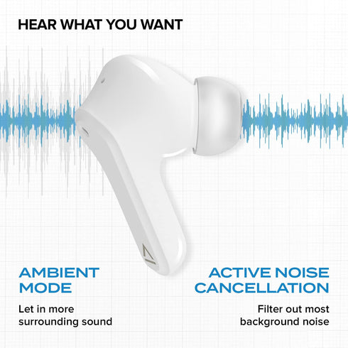 Creative Zen Air Lightweight True Wireless Sweatproof in-ears with Active Noise Cancellation, Ambient Mode, Bluetooth 5.0, IPX4, Up to 6 Hours Per...