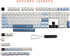 MOLGRIA Keycaps Hello World 134 Set for Mechanical Keyboard, Custom PBT Cherry Profile Key Caps with Keycap Puller for Gateron Kailh Cherry MX Swi...