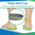 Orthotic Inserts for Plantar Fasciitis - Arch Support Insoles Shoe Inserts for Comfort and Relief from Flat Feet, High Arches, Back, Fascia, Foot ...
