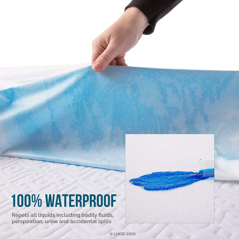 LUCID Premium Hypoallergenic 100% Waterproof Mattress Protector - Universal Fit, Cotton Terry Top, Full...