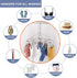 CenYouful Stainless Steel Round Hanging Drying Rack with 20 Clips for Drying Socks, Baby Clothes, Bras, Towel, Underwear, Hat, Scarf, Pants, Glove...