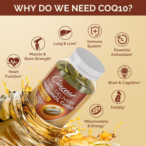 Ubiquinol CoQ10 600 MG Softgels with Omega-3 & Shilajit & PQQ, Advanced Dual-Delivery Coenzyme-Q10, Active CoQ10 Ubiquinol Supplement for Antioxid...