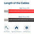 MMOBIEL 14 AWG Electrical Silicone Wire - 14 Gauge (2,08mm²) Tinned Copper Cable - 2 Separate Wires Red & Black Each 1,5 m / 5 ft for RC, Drones, ...