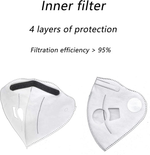 Original Rsenr R11 Electric Wearable Air Purifier Fan Filter*5, Inner White Filter*1...