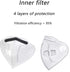 Original Rsenr R11 Electric Wearable Air Purifier Fan Filter*5, Inner White Filter*1...