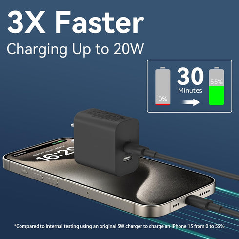 Fast Charger for iPhone 15 Pro Max, 10FT Long USB C to C Charging Cable Cord & 20W Dual Port USB C Fast Charger Block for iPhone 15 Pro Max/15 Pro...