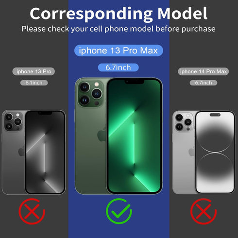 Privacy Anti-Spy 2 pack for iPhone 13 Pro Max6.7 inch Tempered Glass Screen Protector,Bubble Free,9H hardness, anti-fingerprint [auto-align, auto-...