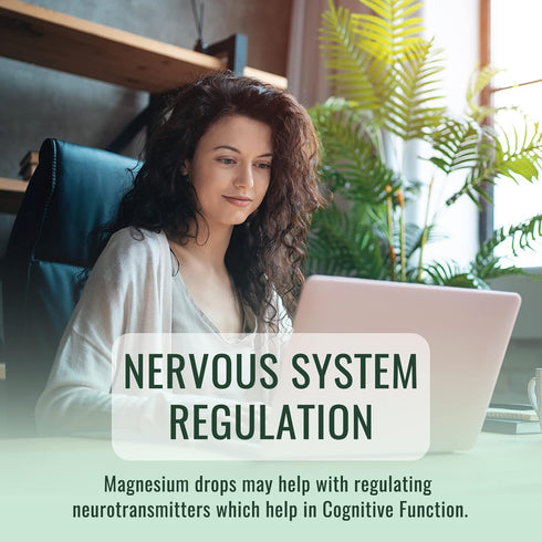 (2 Pack) Magnesium Glycinate Supplement, Magnesium Liquid Drops with Magnesium Glycinate 500mg Ashwagandha, L - Theanine, Chamomile -Supports Opti...