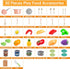 50Pcs Kitchen Playset, Toddler Pretend Cooking with Play Pots and Pans, Utensils Cookware, Daily Food, Fruit &Vegetables Accessories, Learning Gif...