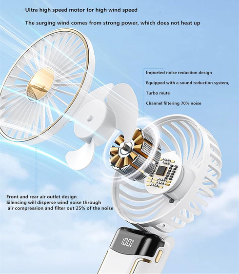 Portable Handheld Fan Hanging Neck Fan?Foldable Personal Fan Desk Fan with Lanyard and Digital Display?USB Rechargeable 5000mAh 5 Wind Speed Mini ...