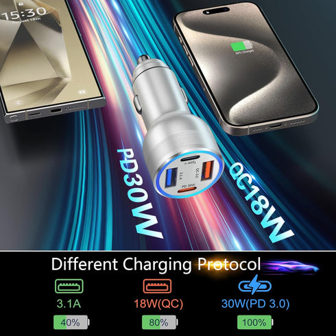 USB C Car Charger, Bangfun 65W 4 Port Dual 12V USB C & USB A Car Charger Cigarette Lighter Adapter QC/PD 30W Fast Charge Car Phone Charger for iPh...