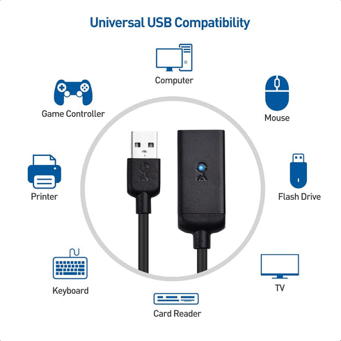 Cable Matters Active USB Extension Cable 16.4 ft / 5m (Active USB Extender Cable, USB Cable Male to Female) for Webcam, Oculus Sensor, HTC Vive Li...