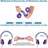 SIMOLIO Kids Headphones with 75dB,85dB,94dB Volume Limited & Share Jack, Headphones for Girls with Mic, Durable Children Headphones with Safe Volu...