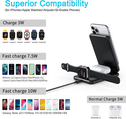 Foldable Fast Wireless Charger, Upgraded 3 in 1 Portable Wireless Charging Station for iWatch, AirPods Pro/2, Wireless Charger Stand for iPhone 13...