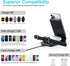 Foldable Fast Wireless Charger, Upgraded 3 in 1 Portable Wireless Charging Station for iWatch, AirPods Pro/2, Wireless Charger Stand for iPhone 13...