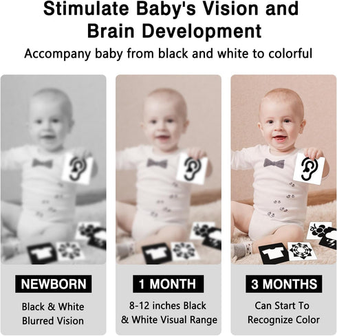 High Contrast Baby Cards for Infants, Black and White Baby Cards High Contrast Baby Toys for Newborns Visual Stimulation Brain Sensory Development...
