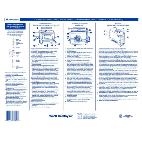AprilAire 12 Water Panel Humidifier Filter Replacement for AprilAire Whole-House Humidifier Models 112, 224, 225, 440, 445, 445A, 448 (Pack of 2)...