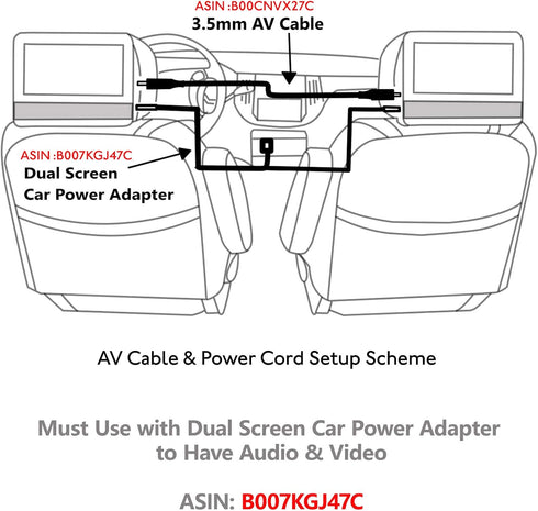 EDO Tech 10 feet Long 3.5mm AV Cable Compatible for Philips Wonnie Dual Screen Portable DVD Player Screen-to-Screen...