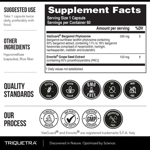 SoActive Bergamot: 2.5X More Effective, Italian Citrus Bergamot Phytosome - Clinically Validated | Enhanced with Grape Seed Extract with 95% PAC -...