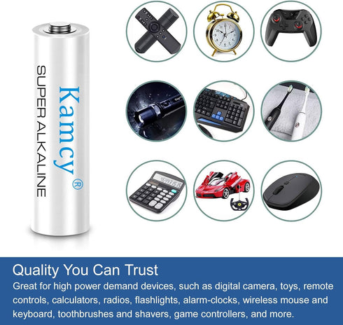 AAA Alkaline Batteries 24 Pack, Triple AAA Batteries 1.5V Long Lasting High-Performance AAA Batteries, Leakproof Design Single Use Battery...