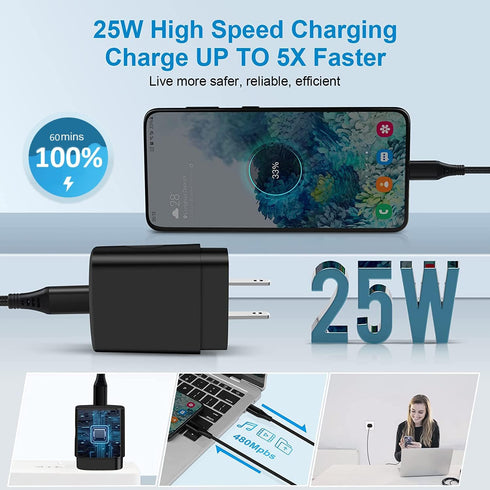 25W Super Fast Samsung A55 A15 A54 Type C Charger USB C Charging Block for Samsung Galaxy A35 S24 A14 5G S23 Ultra S22 S21 FE S20 Z Flip5 Fold5,Wa...