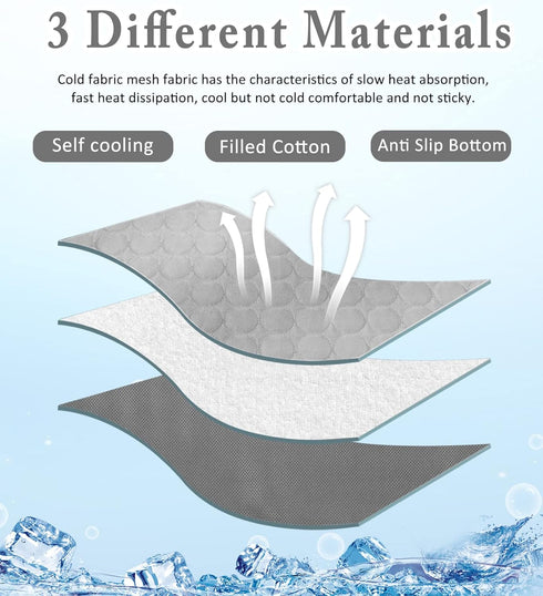 SOMOYA Dogs Self Cooling Mat Pet Cool Pads Blanket Hot Weather Sleeping Kennel Mat,Washable Ice Silk Sleep Mat Pad Non-Toxic Breathable for Large ...