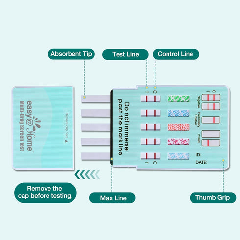 Easy@Home Urine Test Kit: Instant Result Home Use Qucik Screen 5 Panel Kit -#EDOAP-754 12 Pack...