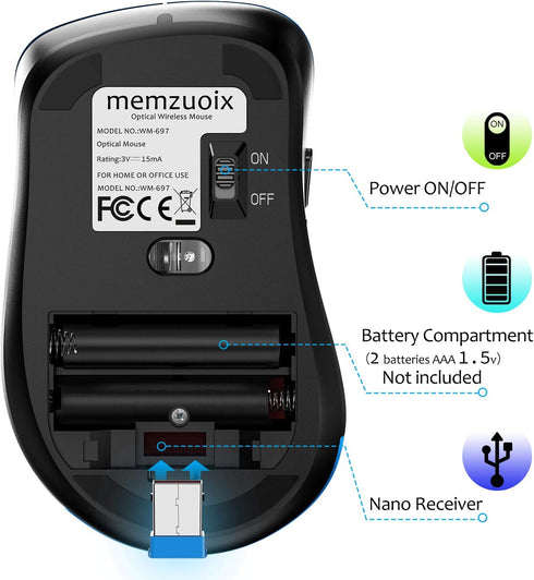 memzuoix 2.4G Portable Wireless Mouse, 1400 DPI Mobile Optical Cordless Mice with USB Receiver for Computer, Laptop, PC, Desktop, MacBook, 5 Butto...