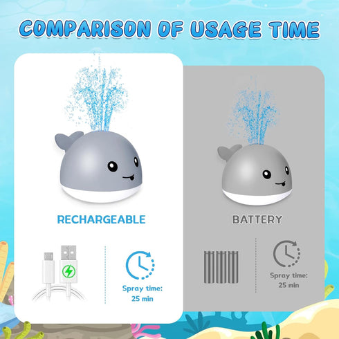 ZHENDUO Rechargeable Baby Bath Toys, Light Up Bath Toys Spray Water Bath Toy, Sprinkler Bathtub Toys for Toddlers Kids Boys Girls, Pool Bathroom T...
