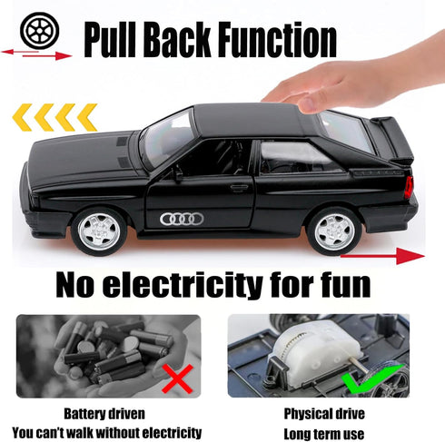 1/36 Scale 1980 Audi Sport Quattro Toy Car,Pull Back Vehicles Audi Diecast Model Cars,Cars Gifts for Boys Girls(Matte Black)...