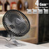 SLENPET 6 inch USB Desk Fan, Adjustable Tilt, 4 Speeds, Ultra-quiet, 90Rotation, Portable, Metal Base, Silver...