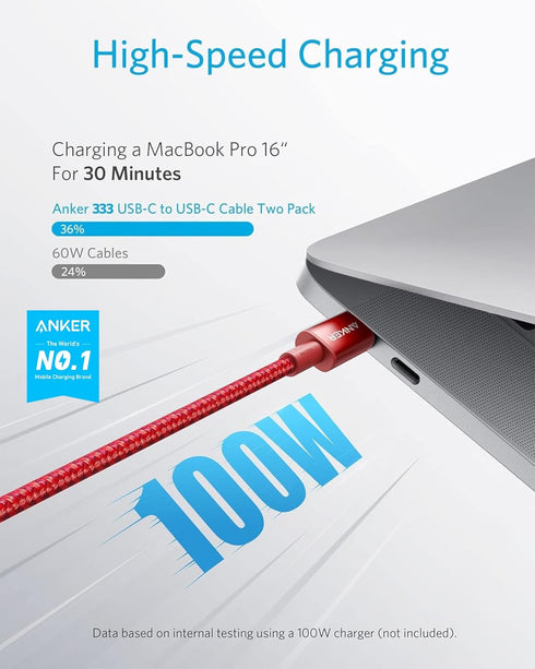 Anker 333 USB 2.0 Type C Charger Fast Charging Cable (6ft 100W, 2-Pack), for MacBook Pro 2020, iPad Pro 2020, iPad Air 4, Samsung Galaxy S21, Pixe...