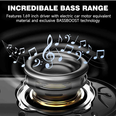 UrbanX Audience Series IPX7 Bluetooth Waterproof Speaker with Clip, 20H Playtime, Compact Speaker with Big Sound, Punchy Bass, Wireless for Beach,...