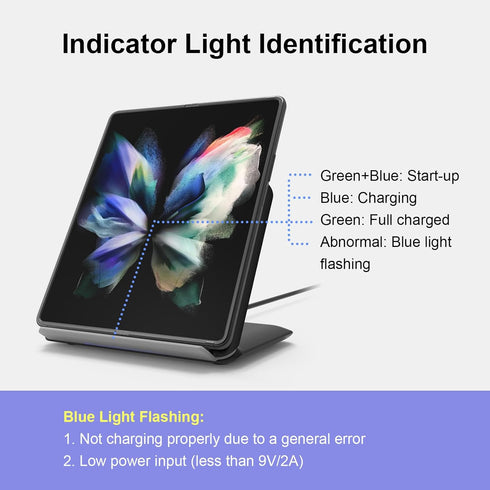 for Samsung Galaxy Z-Fold Wireless Charger: 2 in 1 Fast Wireless Charging Station for Galaxy Z Fold 6/5/4/3, 3-Coils Charging Stand for Galaxy Bud...