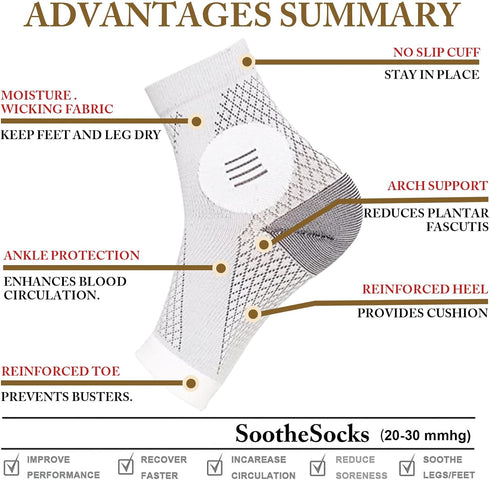 2Pairs Neuropathy Socks for Men and Women - Soothe Relief Socks for Neuropathy Pain Women - Plantar Fasciitis Socks - Anti Fatigue Compression Foo...