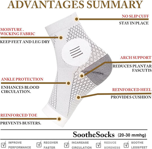 Stunor - Dr.Neuropathy Socks, Neuropathy Socks for Men and Women, Soothe Pain Relief Socks for Neuropathy Pain, Soothe Relief Compression Socks fo...