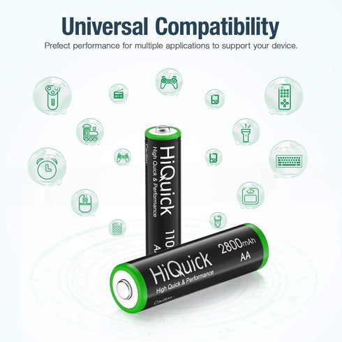 HiQuick AA AAA Rechargeable Batteries Combo - 2800mAh AA Rechargeable Batteries (4 Pack) and 1100mAh AAA Rechargeable Batteries (4 Pack), Performa...