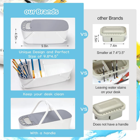 Thatbass Paint Brush Cleaner, Detachable Paint Brush Holder with Palette Tray and Handle, Paint Brush Rinser for Acrylic, Watercolor, and Water-Ba...