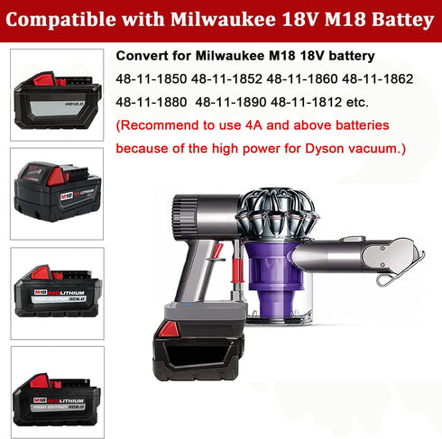 for Dyson V8 Battery Adapter for Milwaukee M18 18V Battery Convert to for Dyson V8 SV10 Animal Motorhead Handheld Vacuum Cleaner Converter (only A...