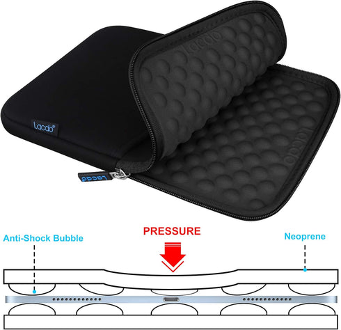 iPad Mini 6 Sleeve, iPad Mini Case Bag, Lacdo Shockproof Tablet Sleeve Case for iPad Mini 6,5,4,3,2 / Samsung Galaxy Tab A7 Lite 8.7" / Tab A 8.0"...